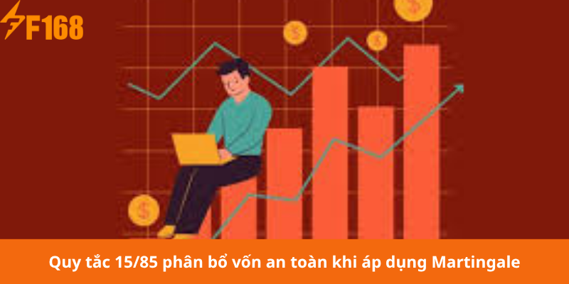 Quy tắc 15/85 phân bổ vốn an toàn khi áp dụng Martingale
