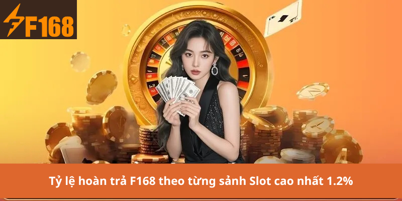 Tỷ lệ hoàn trả F168 theo từng sảnh Slot cao nhất 1.2%